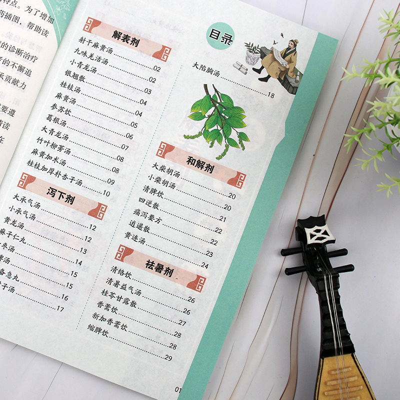 ชุดรวมยาสมุนไพรจีนแผนโบราณที่ม - Wellness Herbal Medicine บทวิจารณ์และราคา